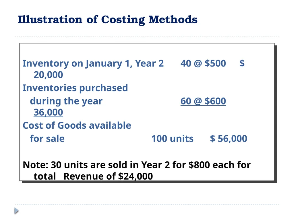 Analyzing Investing Activities The Balance Sheet - slide 25 of 60