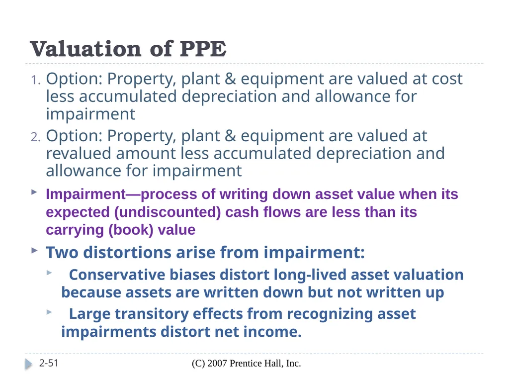 Analyzing Investing Activities The Balance Sheet - slide 51 of 60