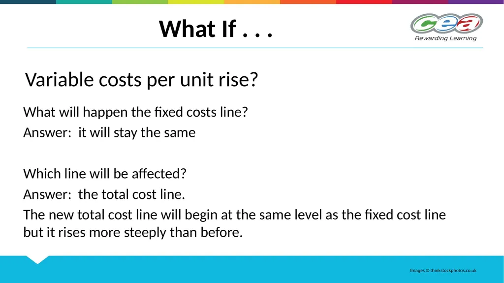 GCSE Business Studies Unit 2 Developing a Business - slide 20 of 25