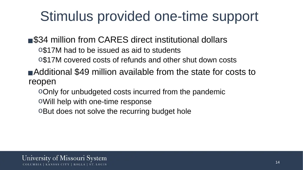 FY2021: Work Remains to Restructure to Financial - slide 14 of 25