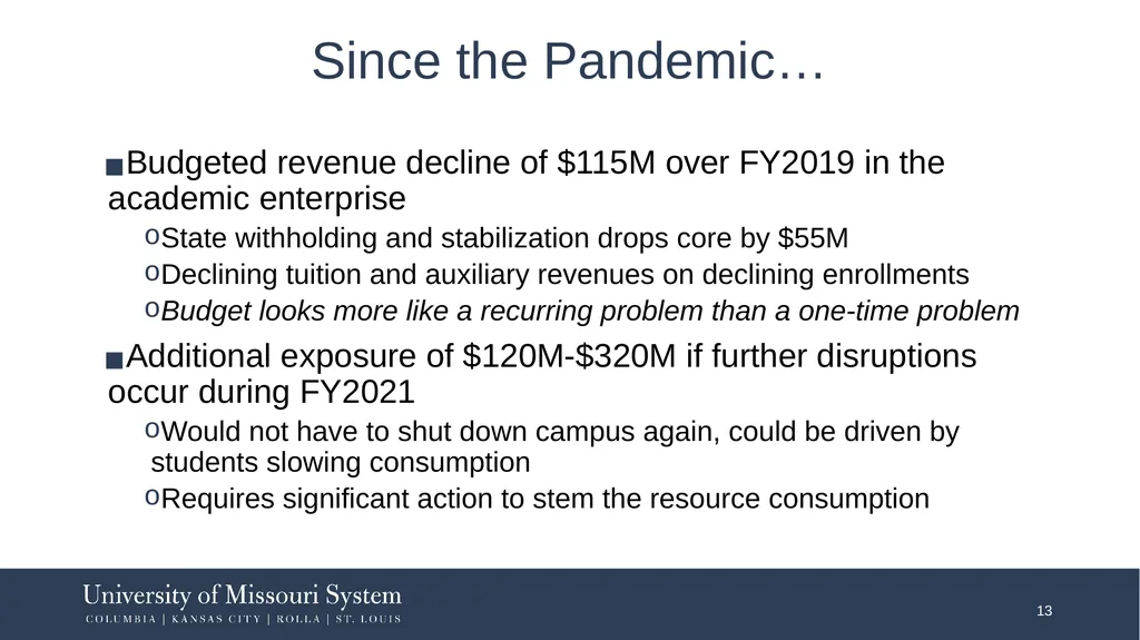 FY2021: Work Remains to Restructure to Financial - slide 13 of 25