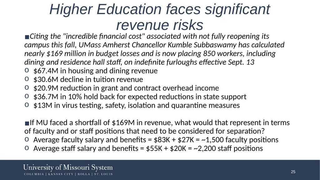 FY2021: Work Remains to Restructure to Financial - slide 25 of 25