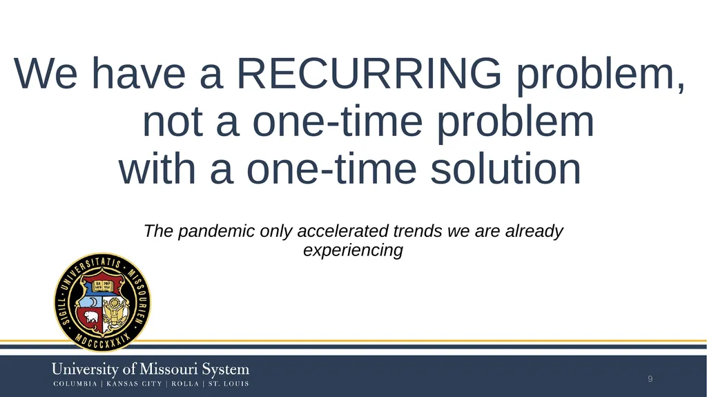 FY2021: Work Remains to Restructure to Financial - slide 9 of 25