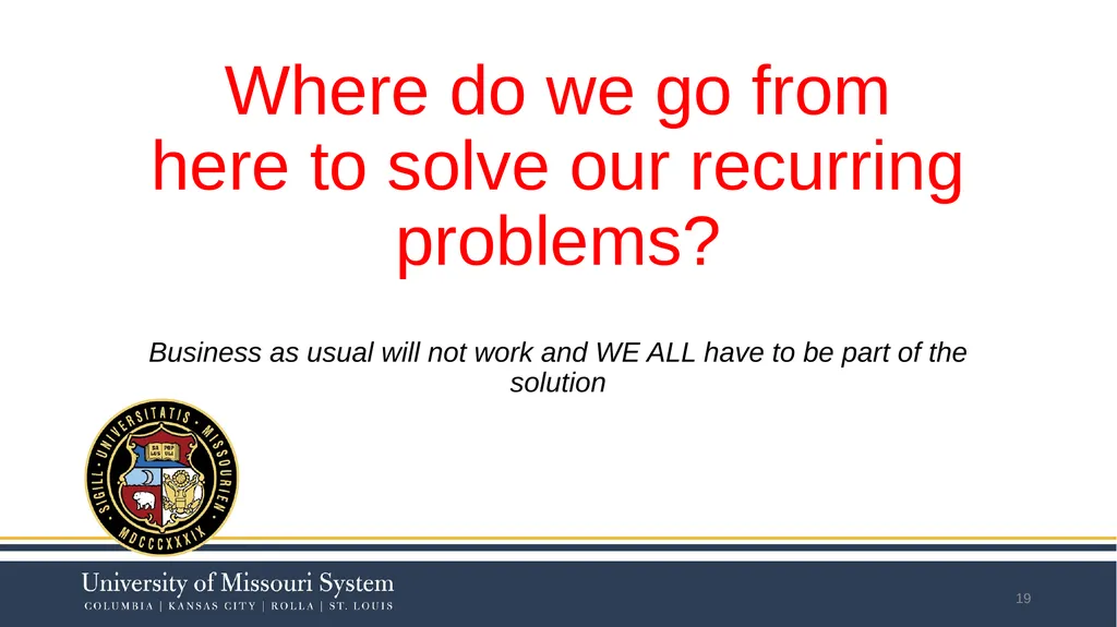 FY2021: Work Remains to Restructure to Financial - slide 19 of 25