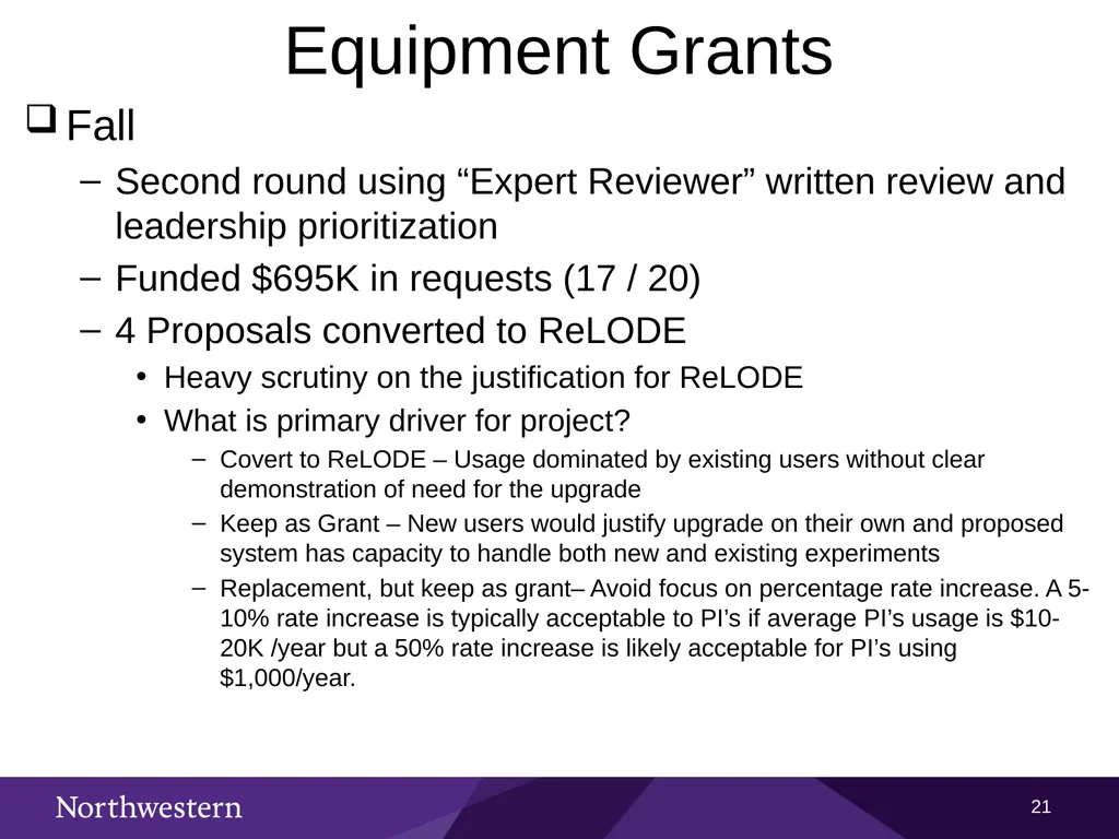 January 2022 Core Facilities Brown Bag Jan 28, - slide 21 of 23