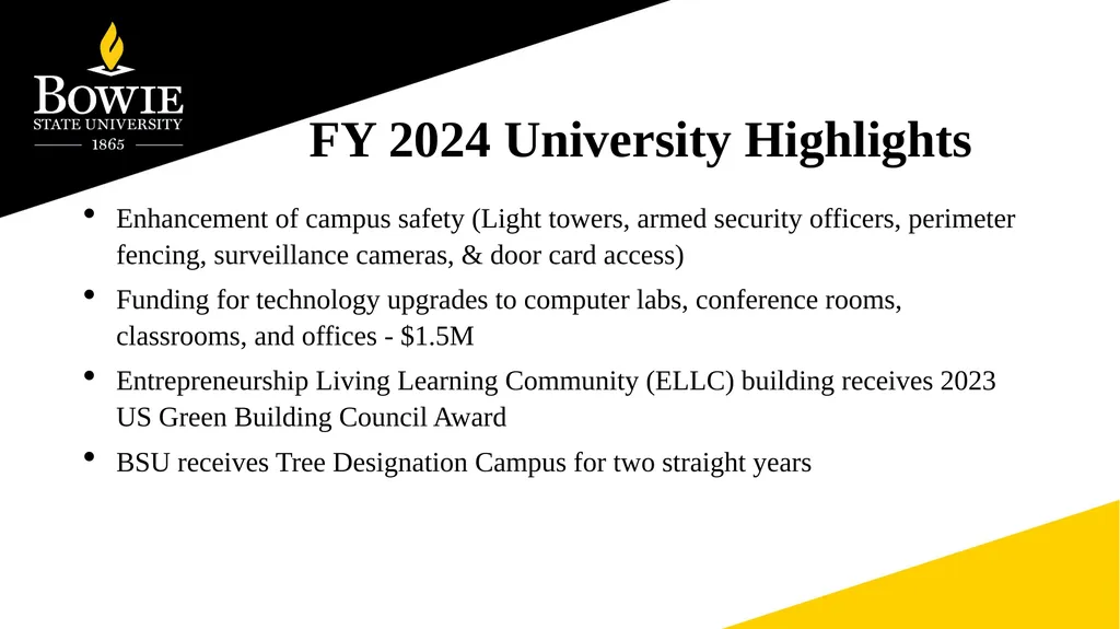 Fall 2024 Faculty Institute Agenda Items Regular - slide 7 of 11