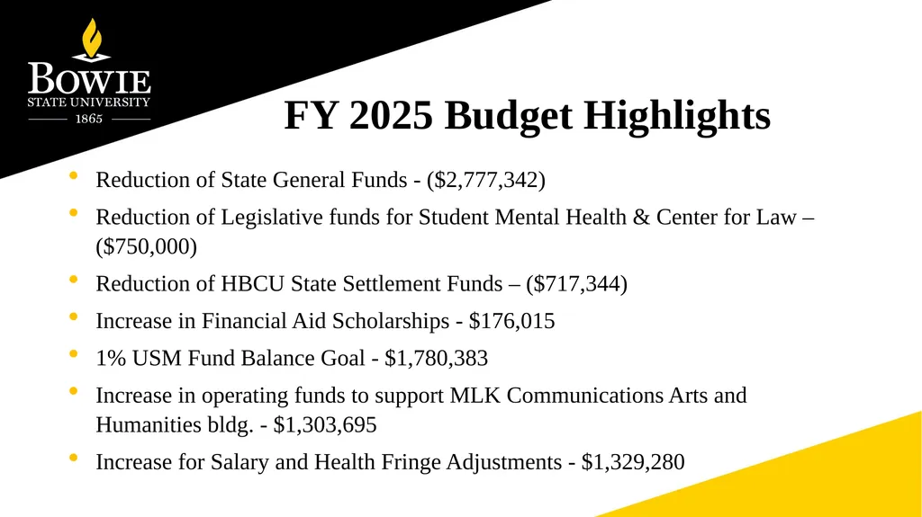 Fall 2024 Faculty Institute Agenda Items Regular - slide 8 of 11