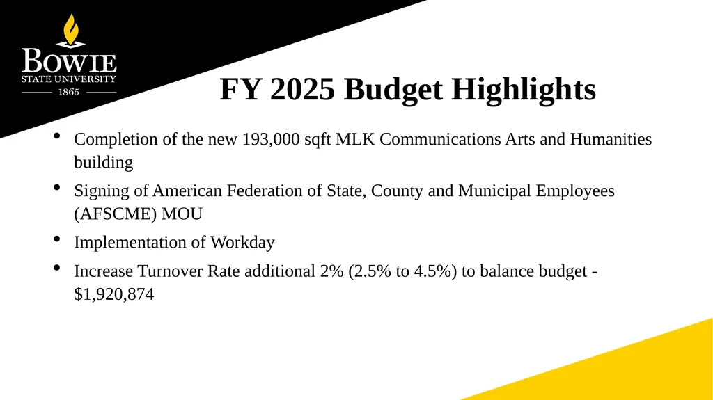 Fall 2024 Faculty Institute Agenda Items Regular - slide 9 of 11