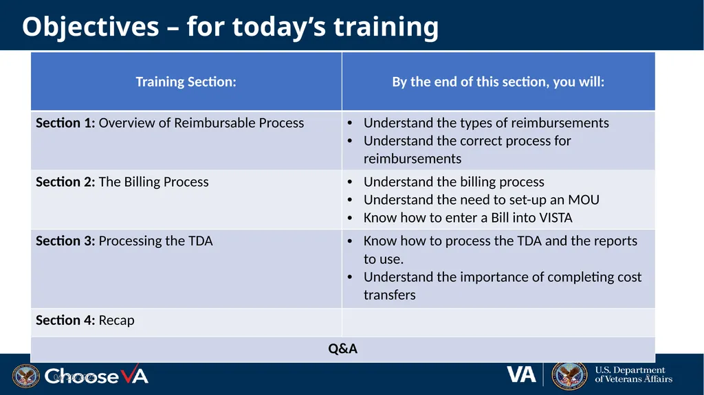 The Reimbursable Process in Research 1 December - slide 2 of 36