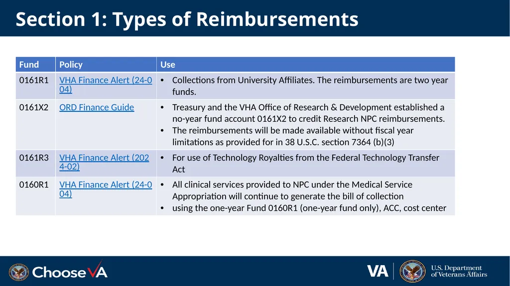 The Reimbursable Process in Research 1 December - slide 9 of 36