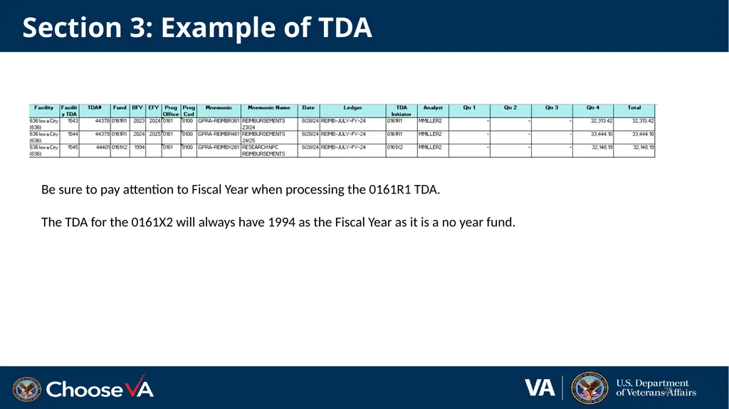 The Reimbursable Process in Research 1 December - slide 28 of 36
