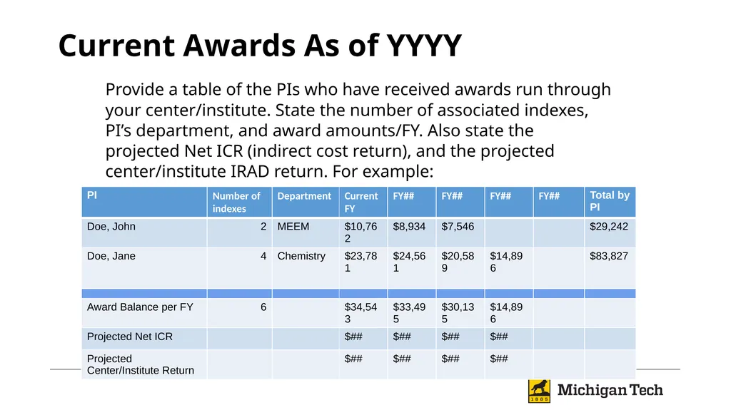 <Center/Institute Name> <Director’s Name> - slide 12 of 20