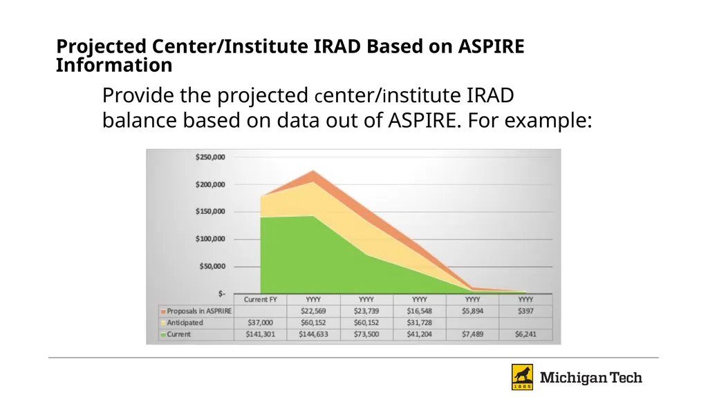 <Center/Institute Name> <Director’s Name> - slide 17 of 20