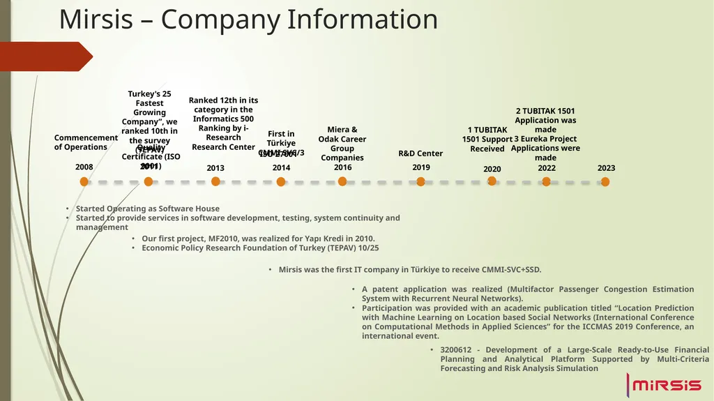 FINANCIAL RISK MANAGEMENT & PLANNING Contents - slide 3 of 12