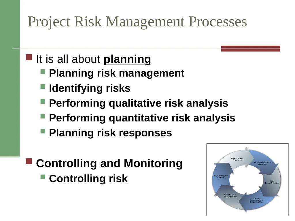 Risk Management PMI Knowledge Areas Importance of - slide 9 of 20