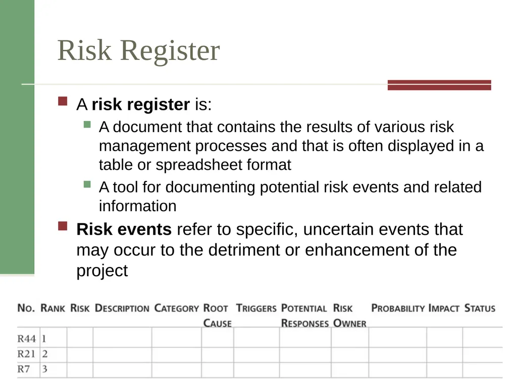 Risk Management PMI Knowledge Areas Importance of - slide 17 of 20