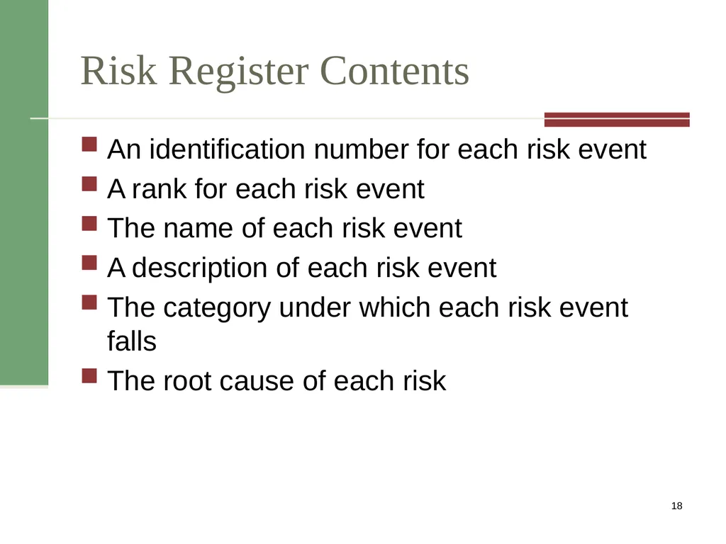 Risk Management PMI Knowledge Areas Importance of - slide 18 of 20
