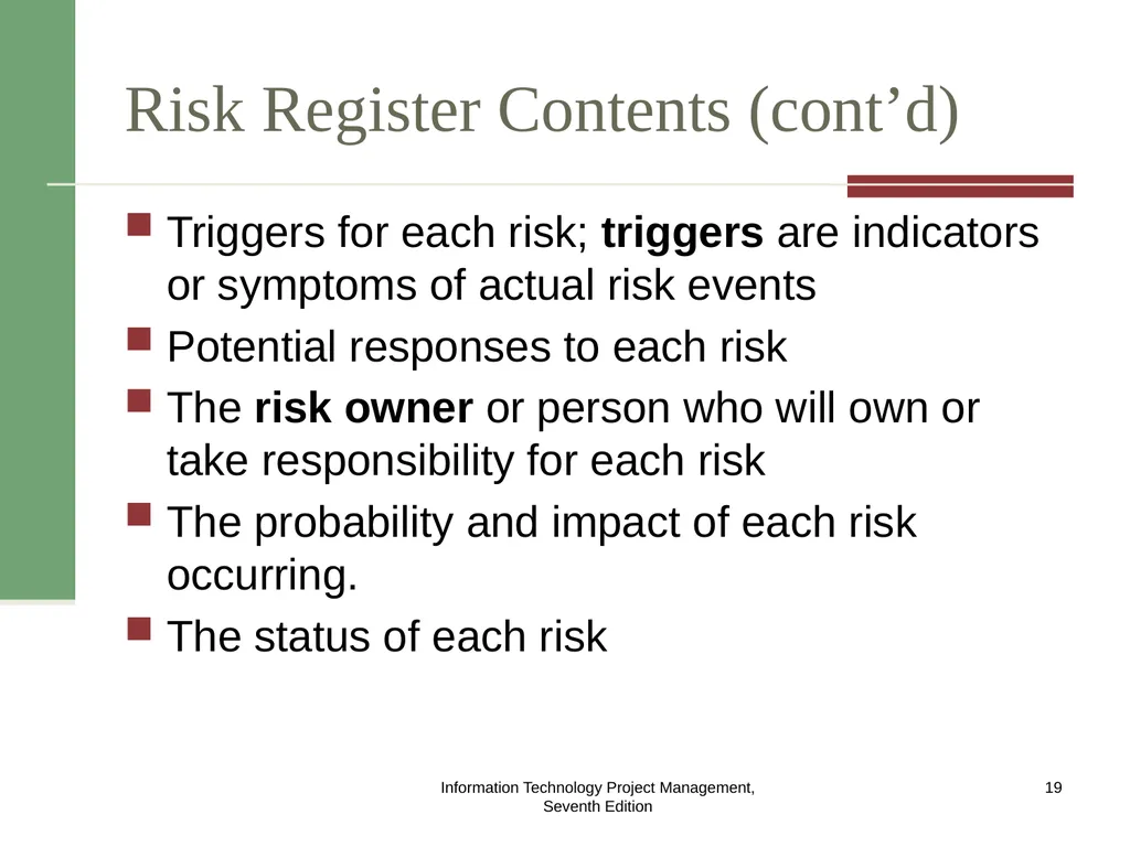 Risk Management PMI Knowledge Areas Importance of - slide 19 of 20