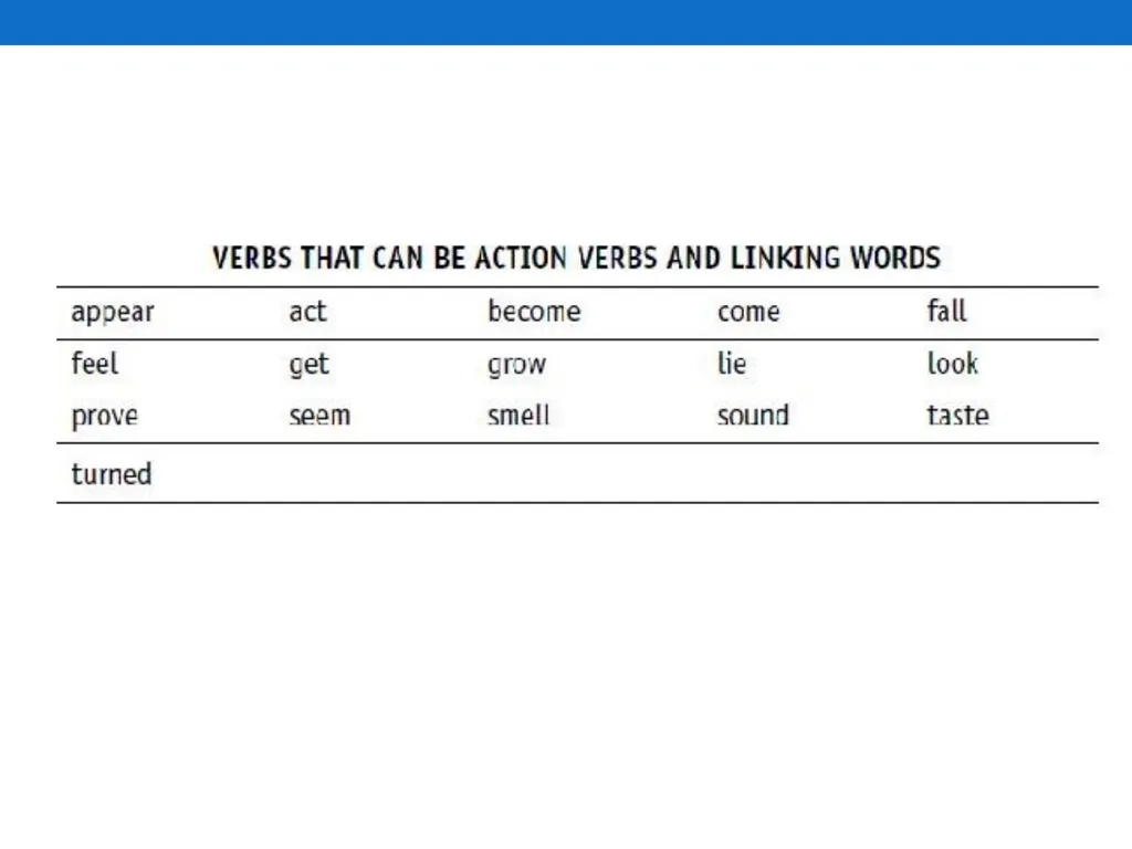 Verb Notes Verb Notes—Have your spiral open to the - slide 9 of 19