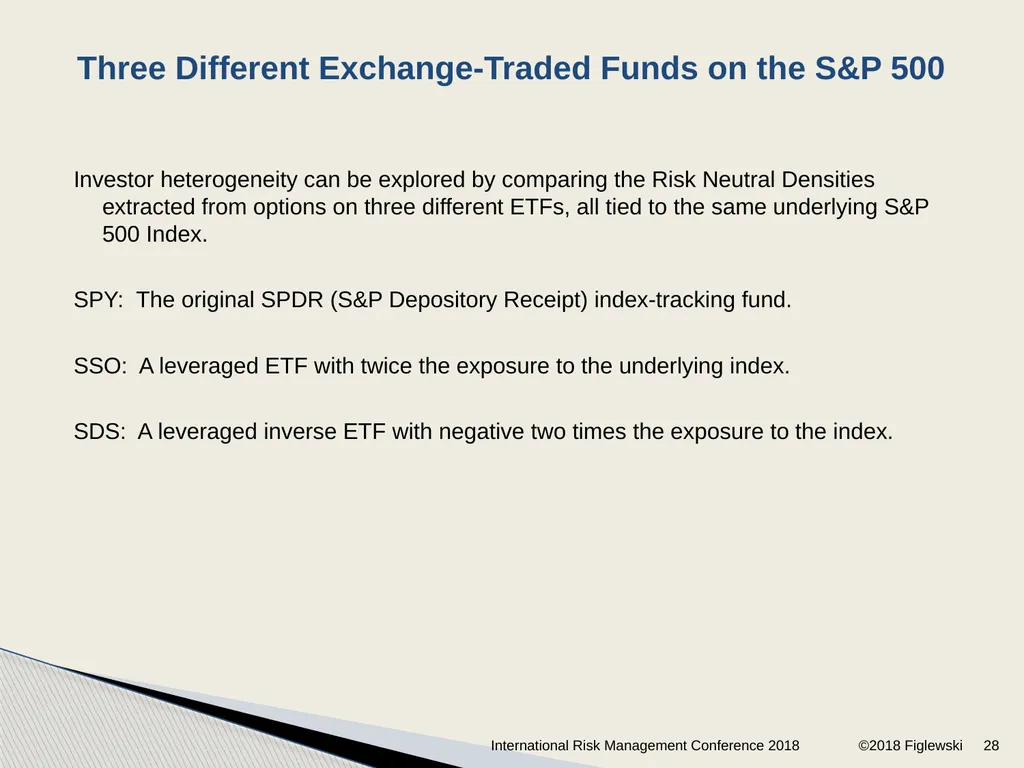 Risk Neutral Densities: A Review Stephen - slide 28 of 32