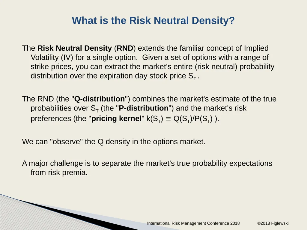 Risk Neutral Densities: A Review Stephen - slide 3 of 32