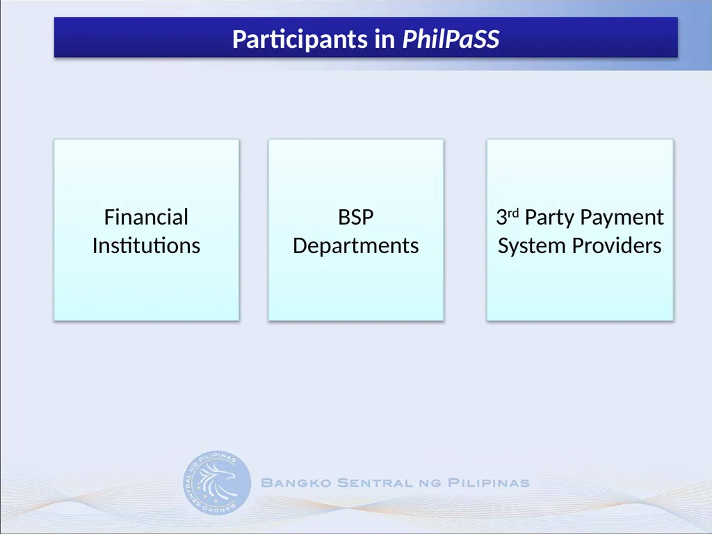 Implementation of the CPMI – IOSCO’s Principles - slide 4 of 13