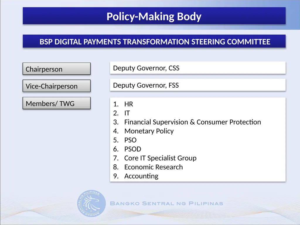 Implementation of the CPMI – IOSCO’s Principles - slide 12 of 13