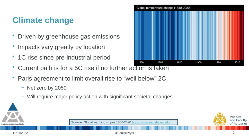 Louise Pryor, President, IFoA 11/01/2022 The role - slide 2 of 16