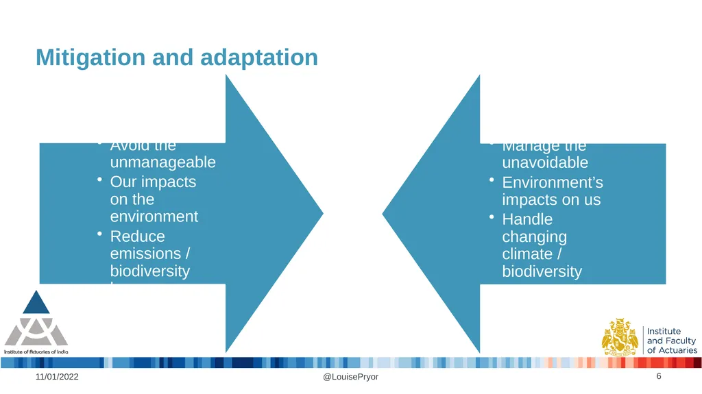 Louise Pryor, President, IFoA 11/01/2022 The role - slide 6 of 16