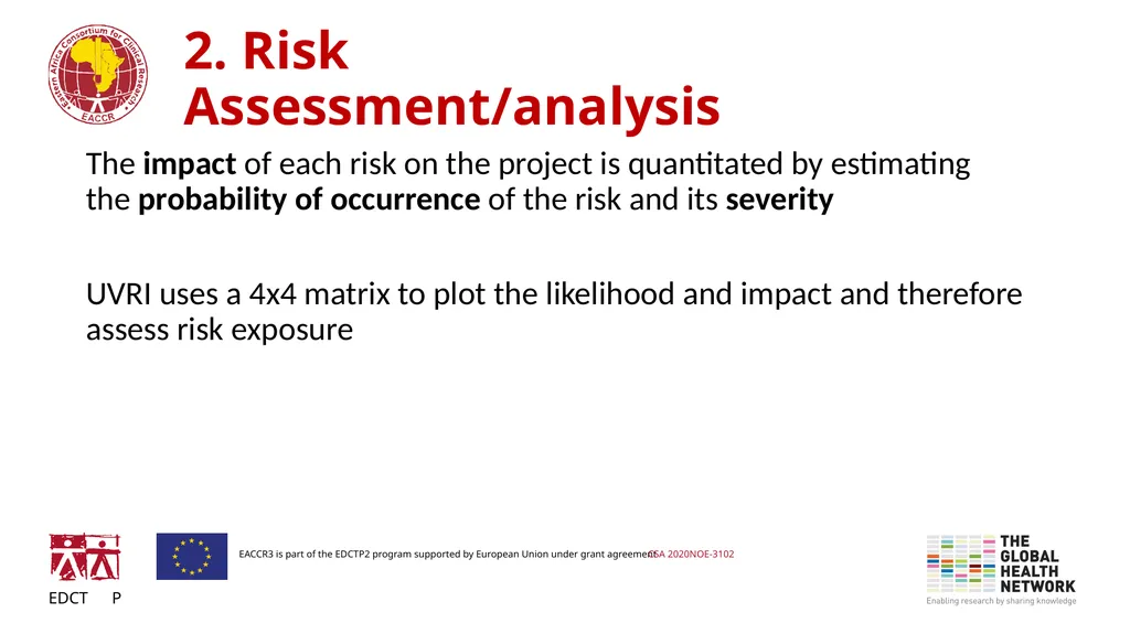 Risk management and mitigation in Research project - slide 7 of 16