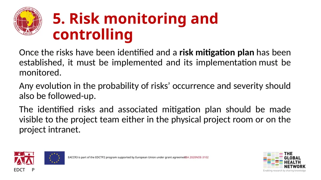 Risk management and mitigation in Research project - slide 14 of 16