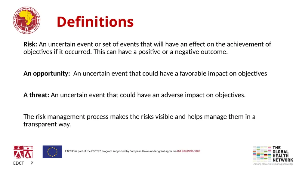 Risk management and mitigation in Research project - slide 3 of 16