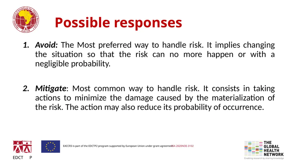 Risk management and mitigation in Research project - slide 11 of 16