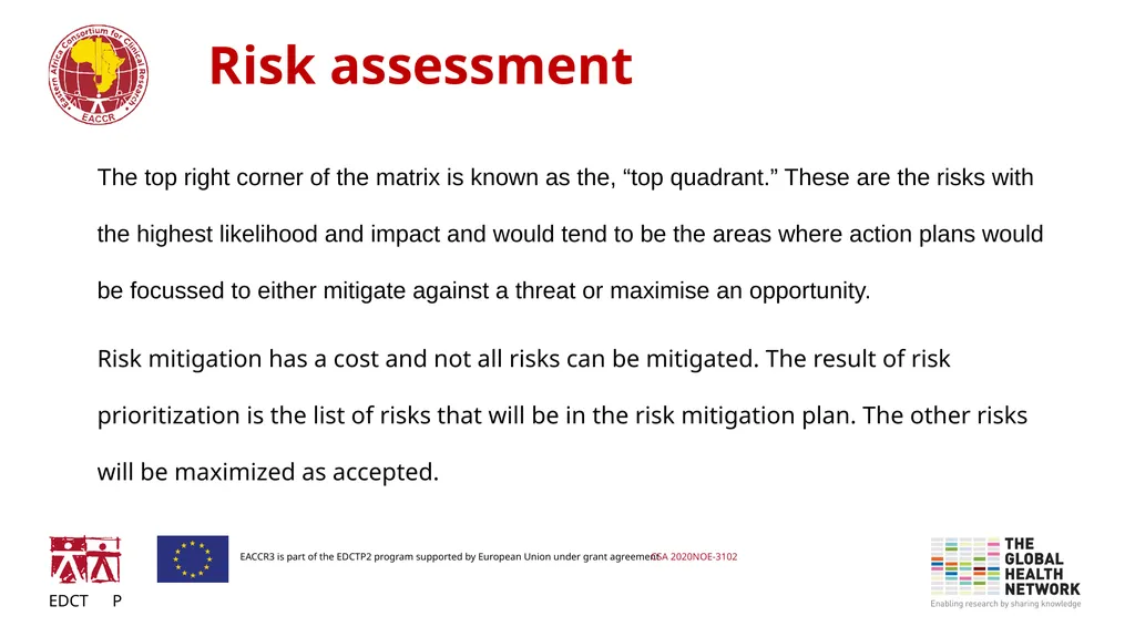 Risk management and mitigation in Research project - slide 9 of 16