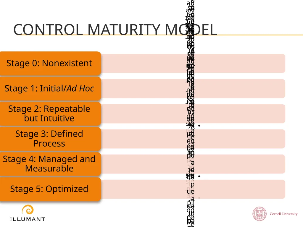 Information SECURITY Risk Assessment Turning - slide 15 of 17