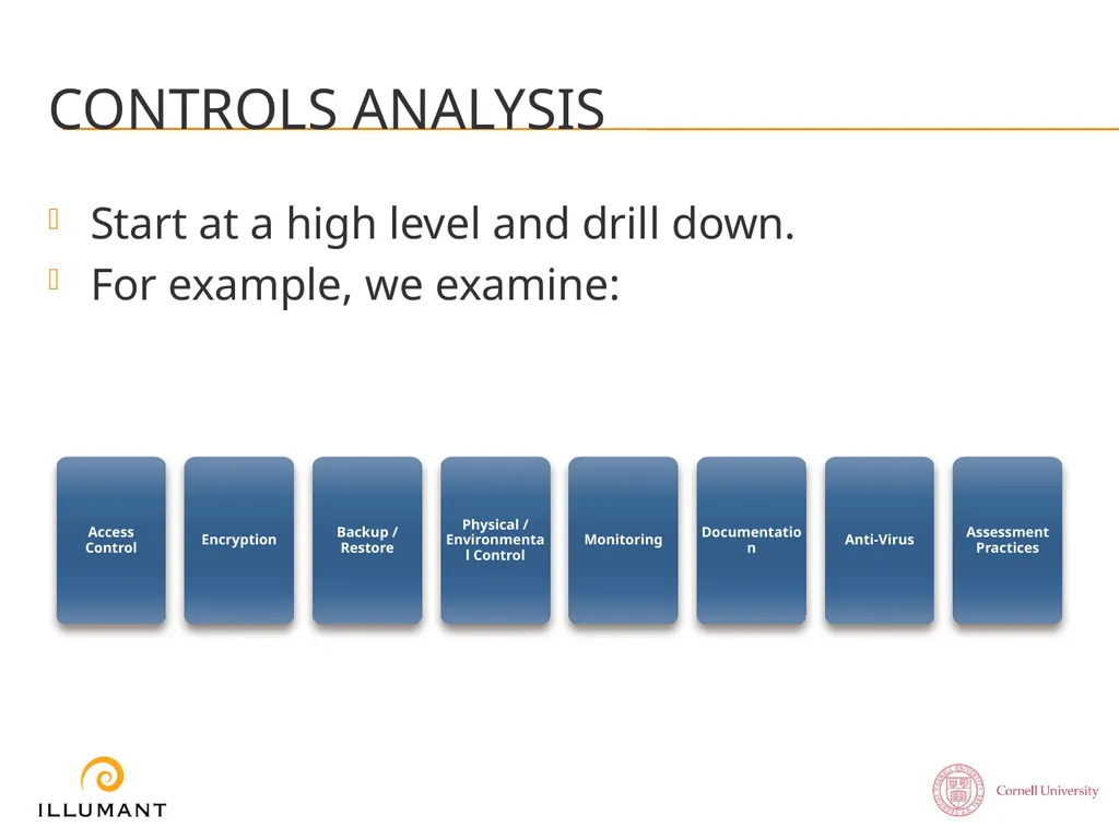 Information SECURITY Risk Assessment Turning - slide 14 of 17