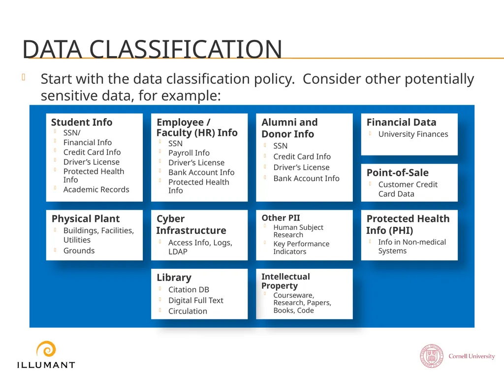 Information SECURITY Risk Assessment Turning - slide 8 of 17