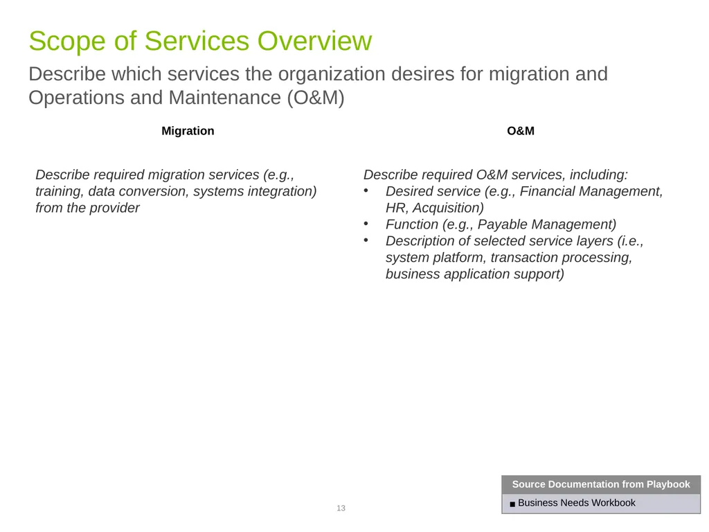 Phase 1 Progress Review Discussion Template GSA, - slide 13 of 19