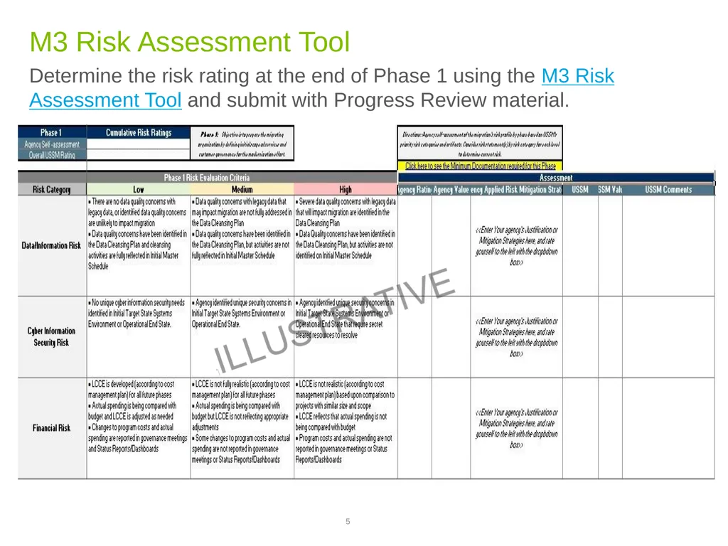 Phase 1 Progress Review Discussion Template GSA, - slide 5 of 19