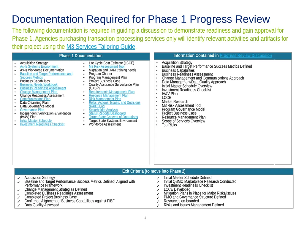 Phase 1 Progress Review Discussion Template GSA, - slide 4 of 19