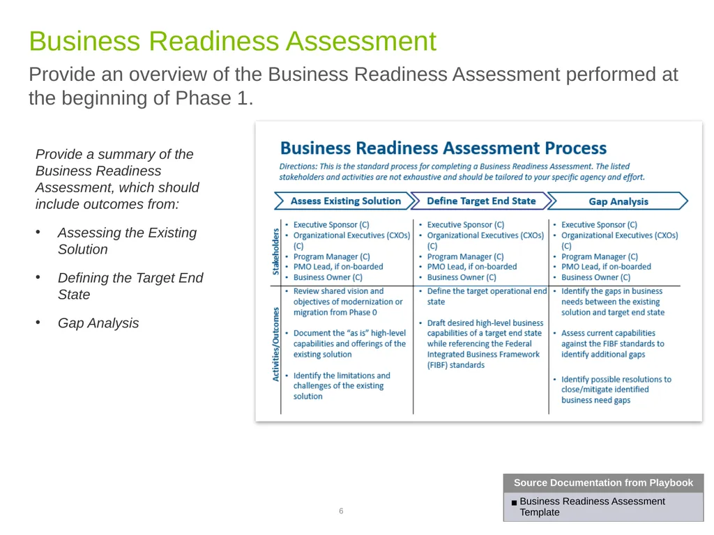 Phase 1 Progress Review Discussion Template GSA, - slide 6 of 19
