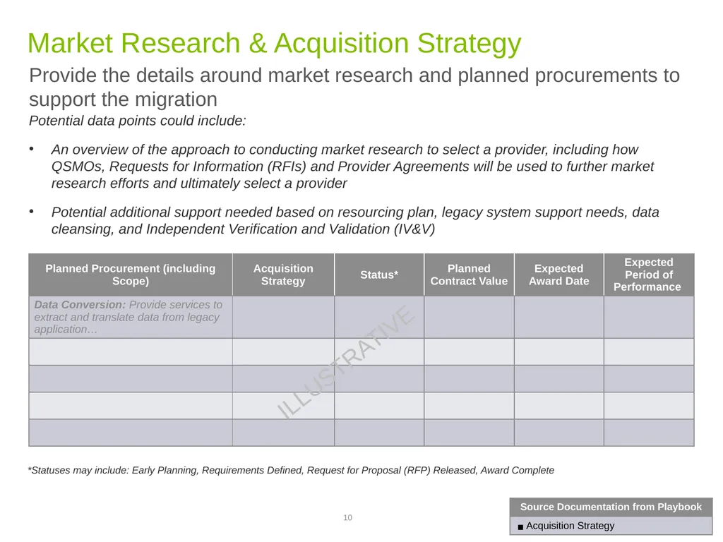 Phase 1 Progress Review Discussion Template GSA, - slide 10 of 19
