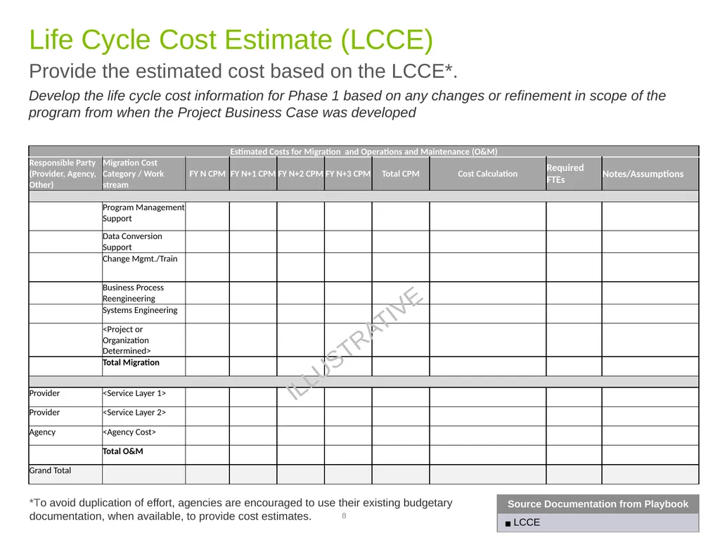 Phase 1 Progress Review Discussion Template GSA, - slide 8 of 19