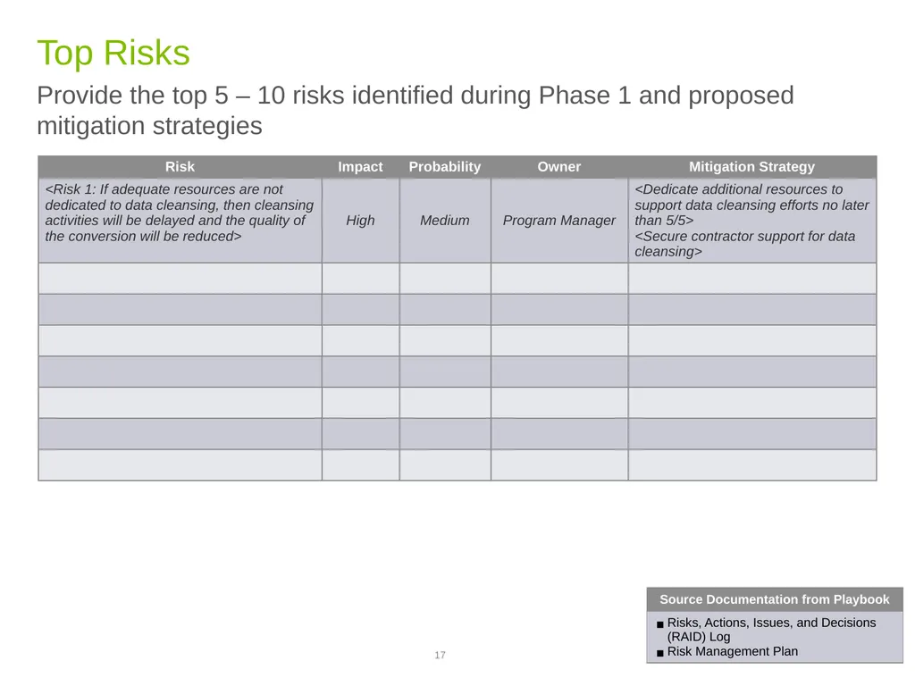 Phase 1 Progress Review Discussion Template GSA, - slide 17 of 19