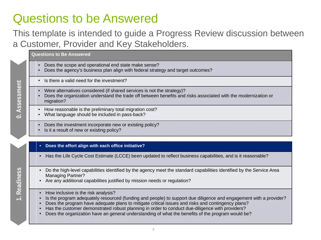 Phase 1 Progress Review Discussion Template GSA, - slide 2 of 19