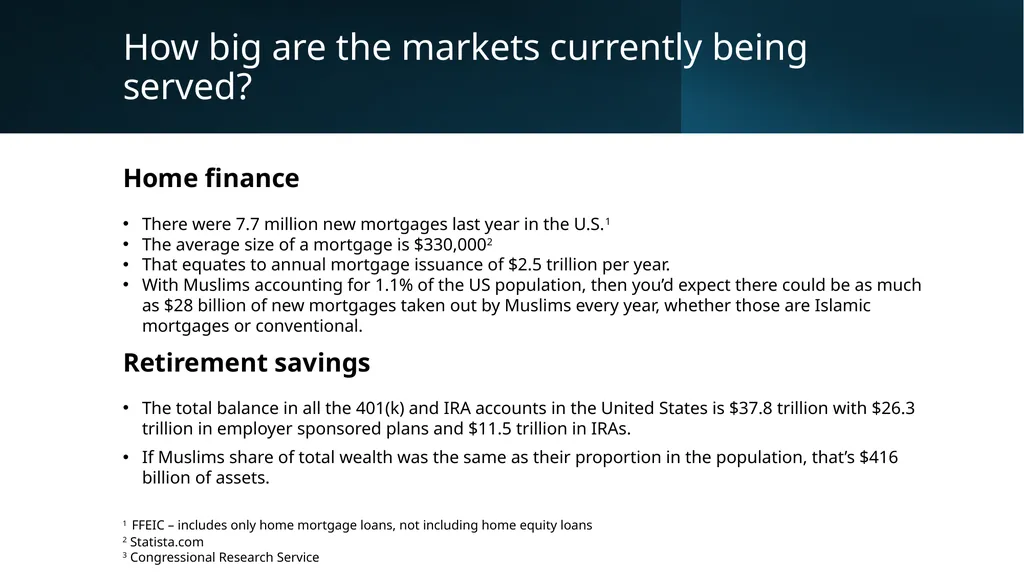 Expanding Inclusion with Islamic Finance & - slide 6 of 11