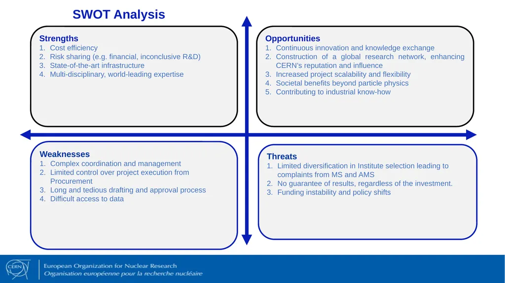 R&D Collaboration Agreements AGENDA Introduction - slide 19 of 20