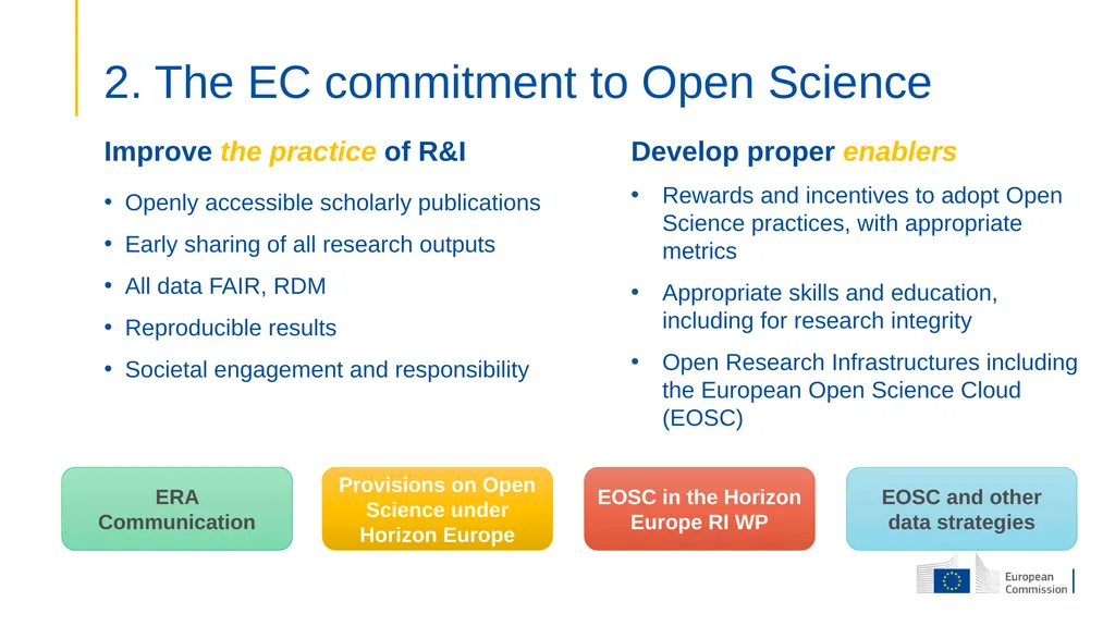 Open Science the new “modus operandi” for research - slide 3 of 14