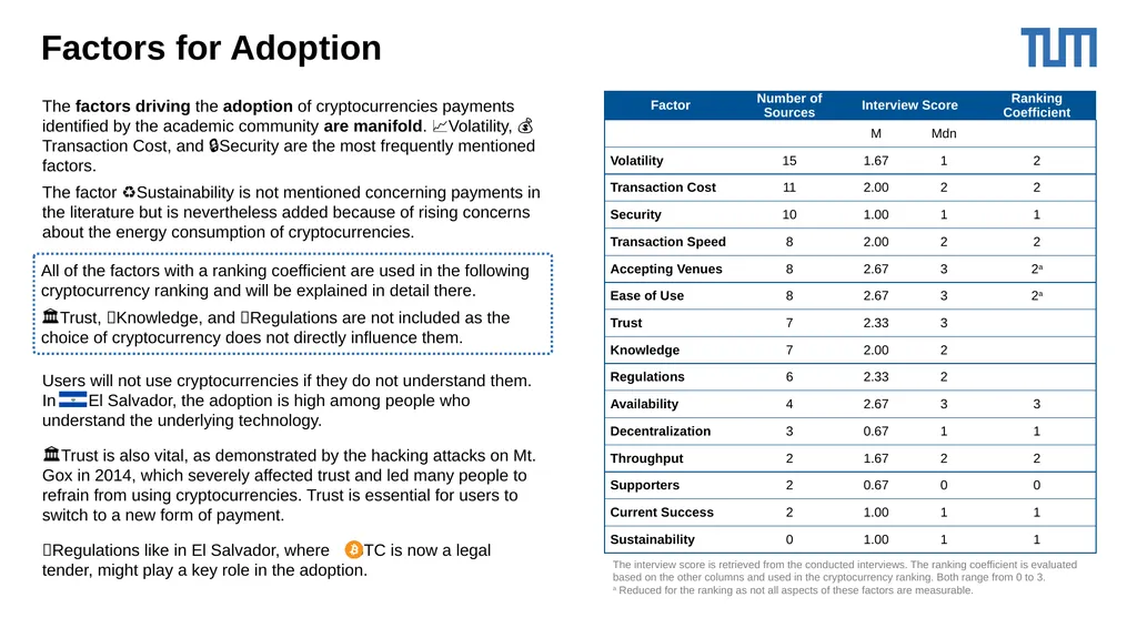 Cryptocurrencies as Payment: An Overview and - slide 13 of 23