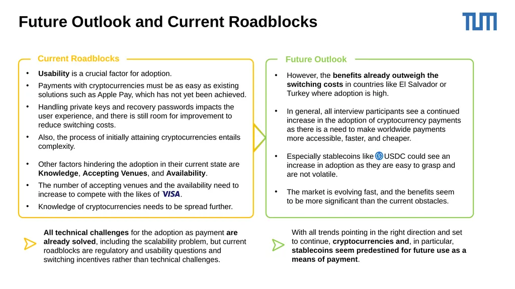 Cryptocurrencies as Payment: An Overview and - slide 20 of 23